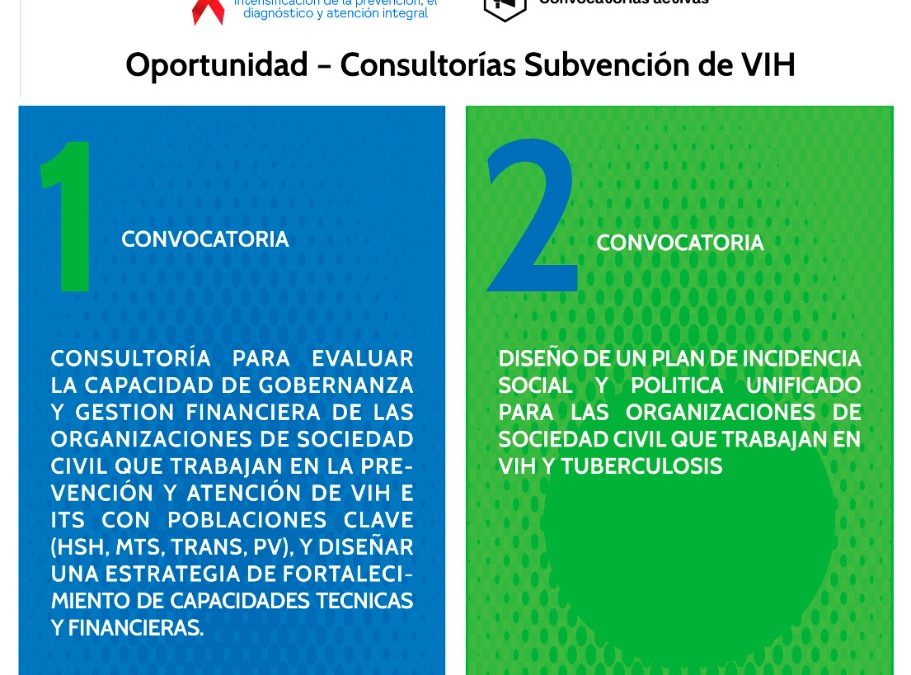Oportunidad – Consultorías Subvención de VIH