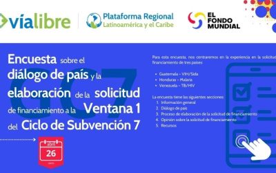Encuesta sobre el diálogo de país y la elaboración de la solicitud de financiamiento a la Ventana 1 del Ciclo de Subvención 7